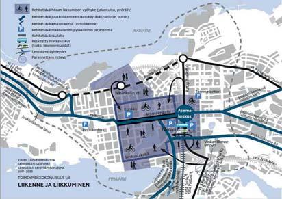 Keskustan urbaanit kaupunkitilat