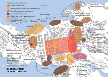 - Ratina - Ratinan suvanto Eteläpuiston ja Viinikanlahden asuntoalueet Tammelan