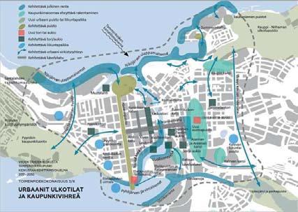 Pyynikin, Kaupin ja Iidesjärven ulkoilualueiden saavutettavuus Monipuoliset