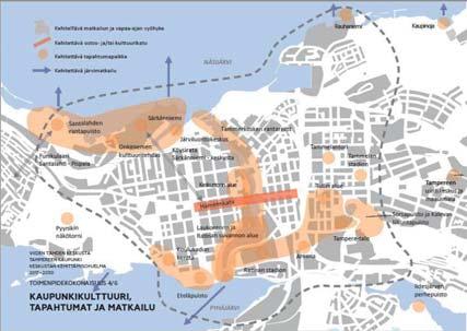 näkyvyys kaupunkikuvassa Monipuoliset ja muunneltavat tapahtumapaikat