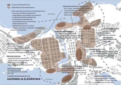 keskustan asunnot lähellä rantoja ja metsiä Asuntokaduilla ja korttelipihoilla