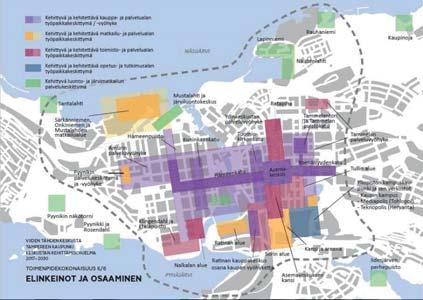 yrittäjyyden mahdollistaminen Kaupunkikuva, kaupunkiympäristö ja
