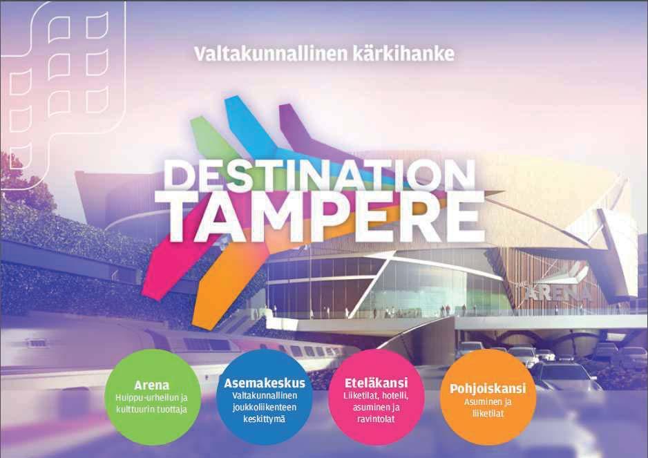 kehittäminen Asemanseudun työpaikka-alueen kehittäminen Tulli+