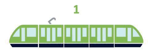 raitiotie?