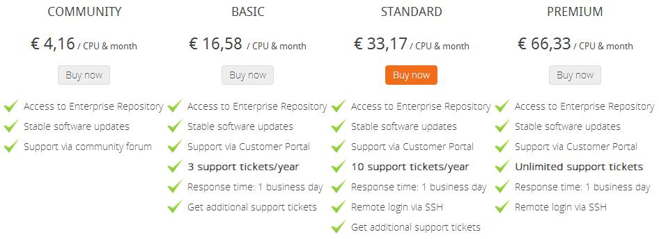 28 4 PROXMOX VE Proxmox VE eli Proxmox Virtual Environment on yksi suosituimmista KVM:n ympärille rakennetuista ilmaisista järjestelmistä.