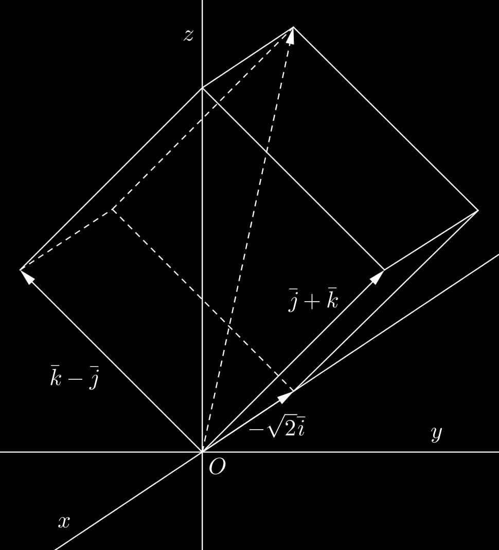 157 Tilannetta havainnollistaa oheinen kuva. a) Kuution särmät määräytyvät vektoreista j + k, k j ja i.