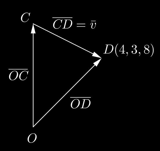 137 a) Pisteen A(1,, 4) paikkavektori on OA = i j 4k. Selvitetään pisteen B paikkavektori lähtemällä pisteestä A(1,, 4) ja kulkemalla vektori AB = v.