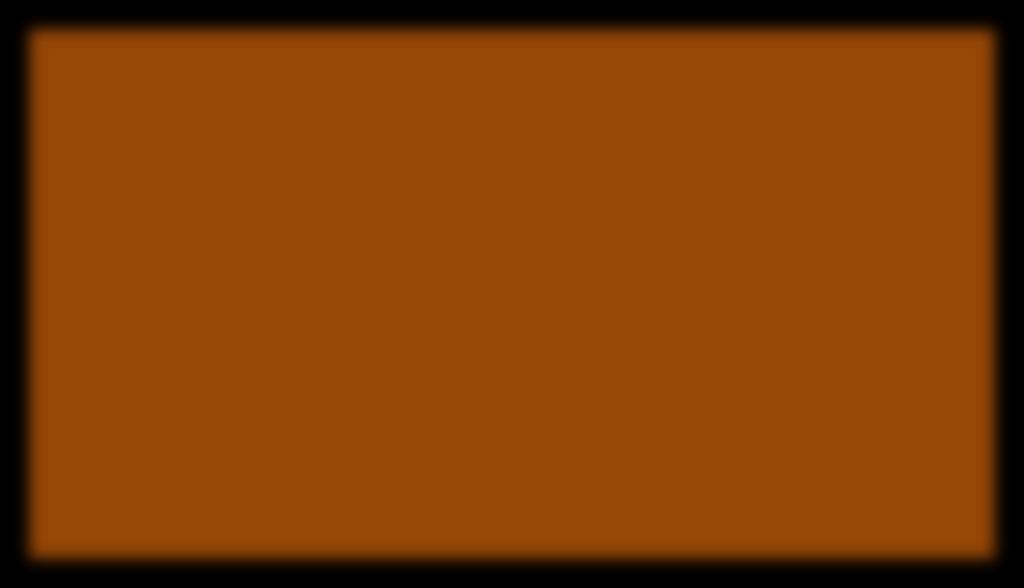 45,0 40,0 35,0 30,0 25,0 20,0 15,0 10,0 5,0 0,0 Maidon CGM-kuvaaja.