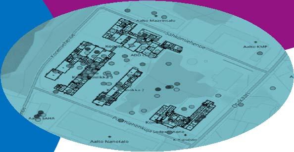 Future Learning Environments (RYM SHOK, IE Research Programme) Bottom up