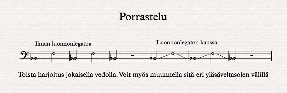 17 (21) keskipisteitä. Jos tuntuu, että äänet jää epävireiseksi, kuuntele niitä ensin soittamalla ne yksitellen ilman luonnonlegatoa.