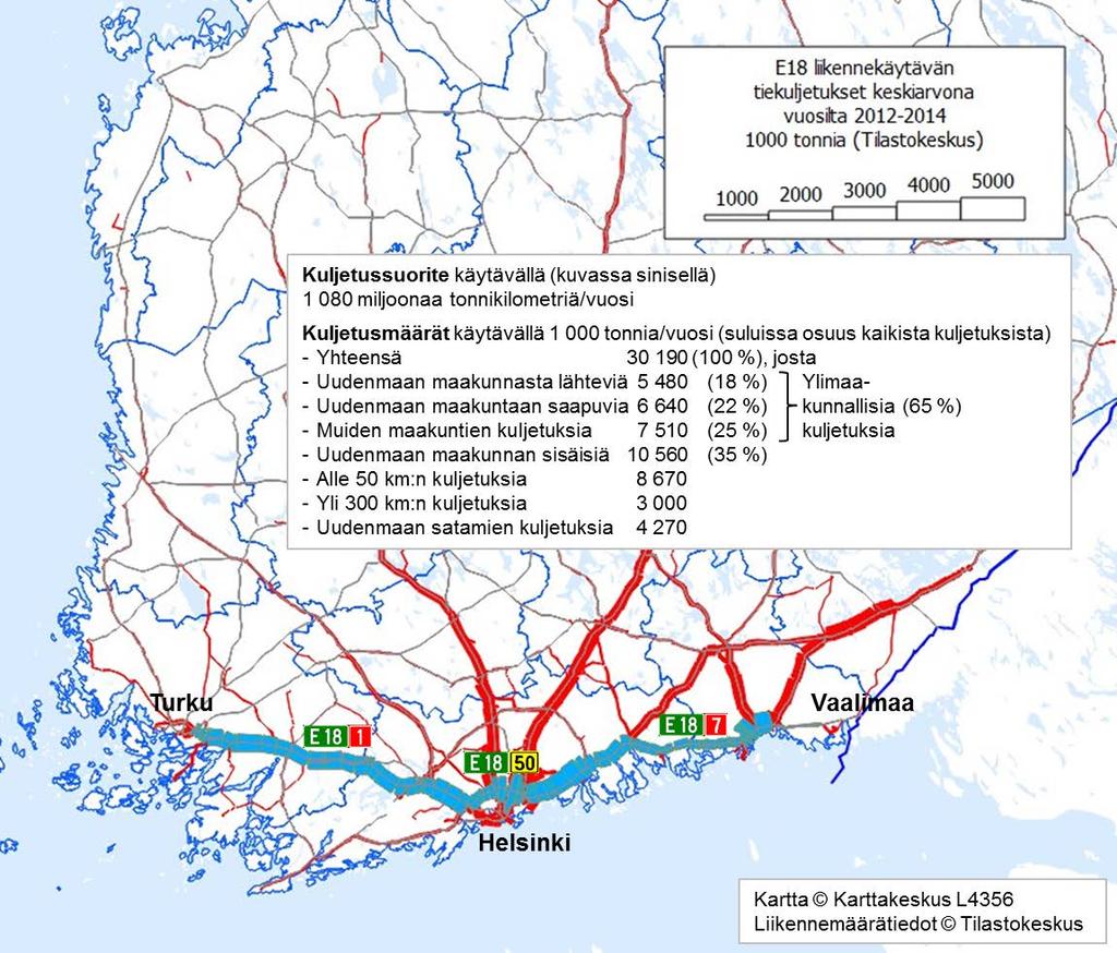 Suomesta vietiin vuosina 2012 2014 Vaalimaan rajanylityspaikan kautta Venäjälle maantietransitokuljetuksina keskimäärin noin 1,1 miljoonaa tonnia tavaraa vuodessa ja vuonna 2015 tavaraa kuljetettiin