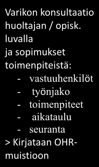 huoltajan taholta OHR.