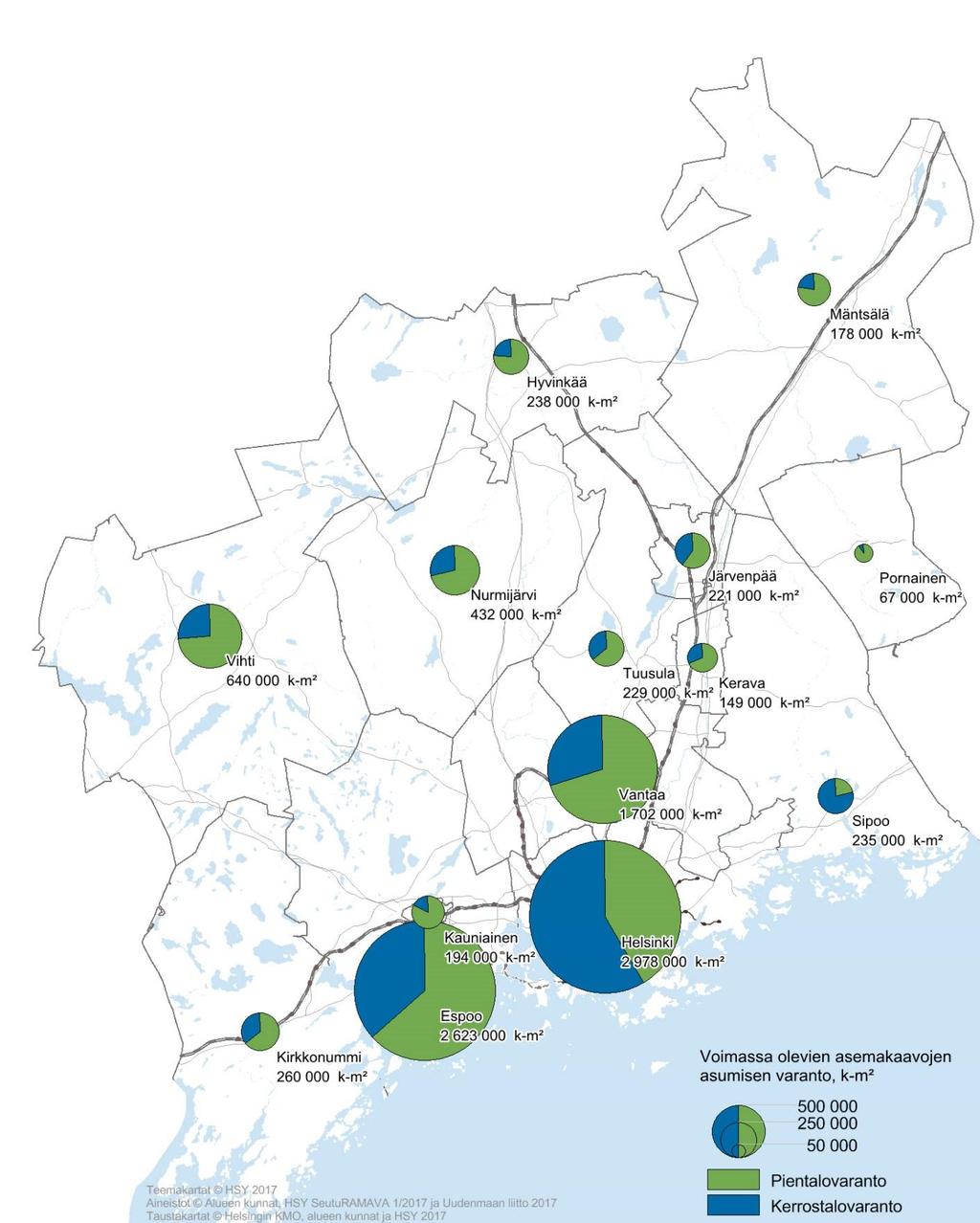 Asemakaavavaranto Vuoden 2017 alussa Helsingin seudulla oli lainvoimaista asemakaavavarantoa yhteensä noin 10,1 miljoonaa kerrosneliömetriä.