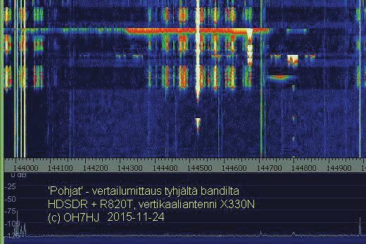 2015-11-24 Juuan R7 ja O 30.