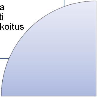 Tiedonhallinnan kuvausvelvollisuuksia