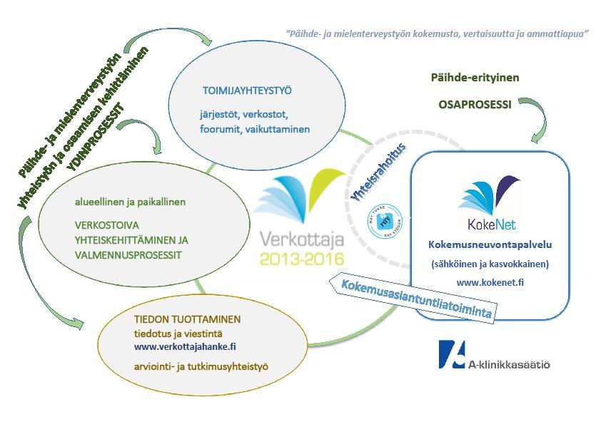 TUOTOSRAPORTTI 31.01.