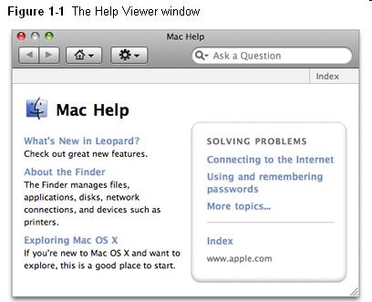 Nyttemmin: Apple Help Viewer