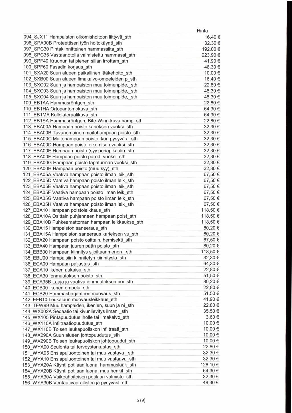 094_SJX11 Hampaiston oikomishoitoon liittyvä_sth 096_SPA00B Proteettisen työn hoitokäynti_sth 097 SPC30 Pintakiinnitteinen hammassilta_sth 098SPC35 Vastaanotolla valmistettu hammassi_sth 099_SPF40