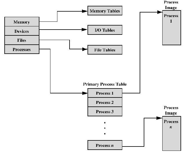 nbytes) Tan01 1-1 Kernel (Fig 10