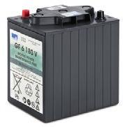 2 Tuotenumero Määrä Akun jännite Akkukapasiteetti Akkutyyppi Kuvaus Akut Drive battery maintenance free replaceme 1 4.