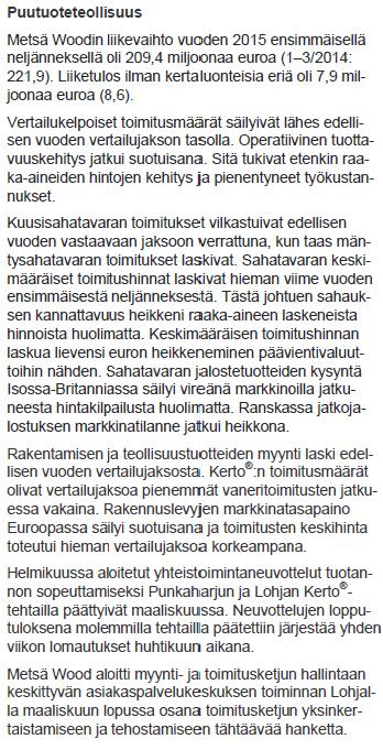 Metsä Group Q1
