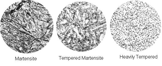 29 Kuva 12: Martensiitin mikrorakenne (http://www.gowelding.com/met/martensite.gif) Shibata et al.