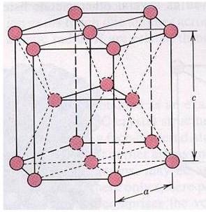 58 Kuva 23: Martensiitin kiderakenne (http://poh101.com/index3/mems.