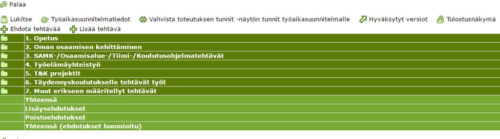 Muihin salkkuihin tehtävä nimetään ja merkitään resursoitu tuntimäärä kullekin jaksolle. Tämän jälkeen tallennetaan tehtävä rivin vasemmassa reunassa olevasta tallenna-painikkeesta.