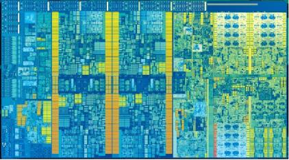 Intel Skylake / Kaby Lake (***) Skylake AVX2 suoritusydin: 2 x 8 = 16 liukulukulaskentayksikköä (binary32) Intel Core i7-7700k 4 x AVX2 suoritusydintä = 64 liukulukulaskentayksikköä (4.2 GHz base, 4.
