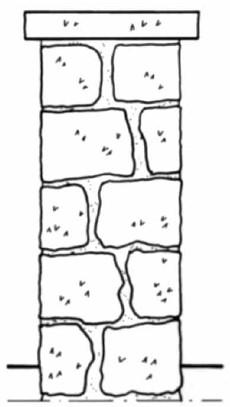 6 3.4 Laastilla muuratut kivimuurit Laastilla muuratut kivimuurit muistuttavat rakenteelliselta toiminnaltaan eniten tiilestä muurattuja rakenteita, vaikkakin saumojen ja muurauskiven lujuus, koko ja