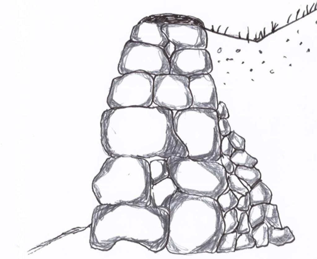 (b) Kiviverhouksen takana on tiilimuuri [23]. 3.10 Tukimuurit Tukimuureja käytetään tukemaan maamassoja.