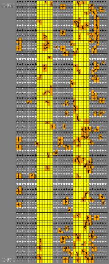 32 APVM-vauriotiedon