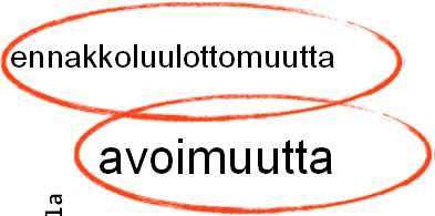 muutosta kv.