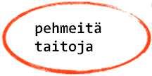 ennakkoluulottomuutta kurssit ulkomailla avoimuutta kykyä