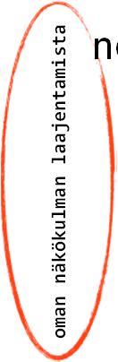 toimintatapojen ymmärrys  muuttamista oman näkökulman