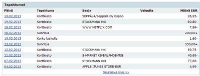 Näet kerralla kortilla tehdyt ostokset ja rahansiirrot sekä korttiluottosi käyttövaran eli summan, joka sinulla on käytettävissäsi.