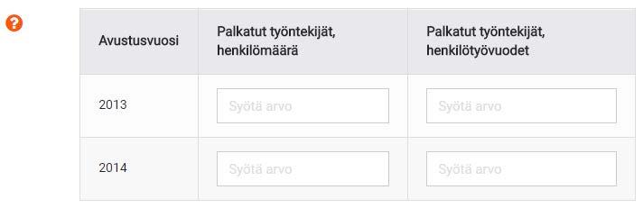 Ay 1413 2016 ja 2017 100 000 2 TOIMINNAN SEURANTA JA ARVOINTI 2016 2017 VIESTINNÄN tulokset ja vaikutukset työntekijöiden näkökulmasta VIESTINTÄ