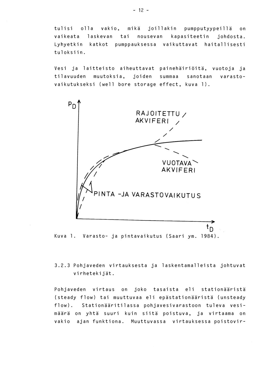 radiometrinen dating vakio