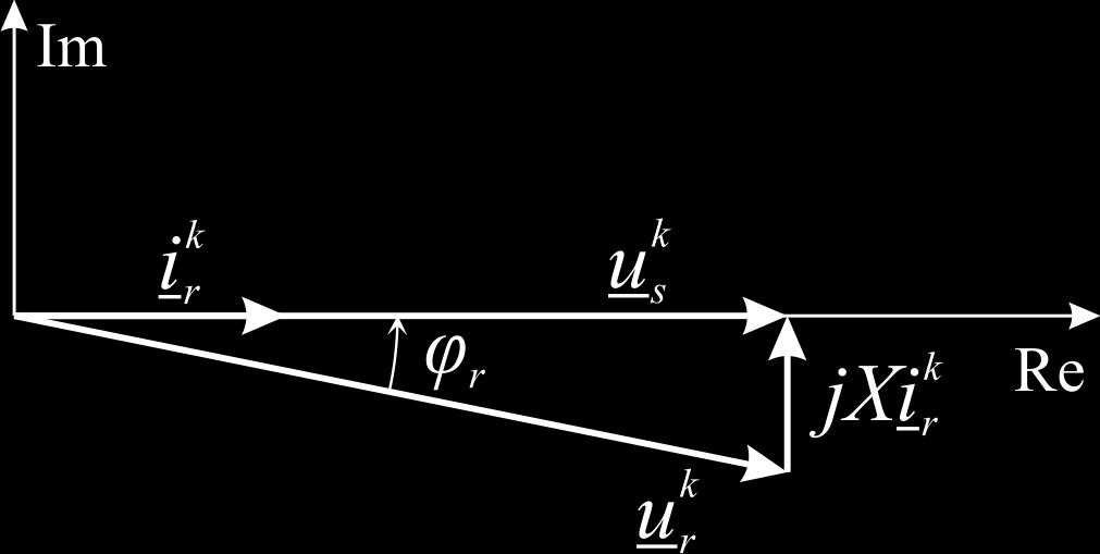 4. KOLMITASOINEN NOLLAJOHTIMELLINENVERKKOSUUNTAAJA 23 3 3 3 * p= Re {us i s }= (u sd i sd +u sq i sq )= u sd i sd 2 2 2 (4.8) 3 3 3 q= Im{u s i *s }= (u sq i sd u sd i sq )= usd i sq 2 2 2 (4.