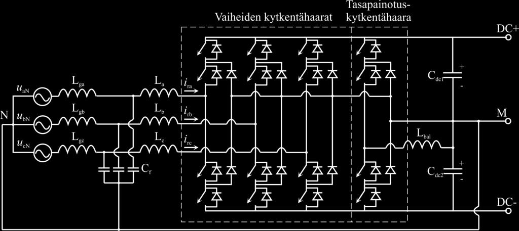 6. LABORATORIOTESTAUSJÄRJESTELMÄ 46 Kuva 6.2. Laboratoriotestausjärjestelmä.
