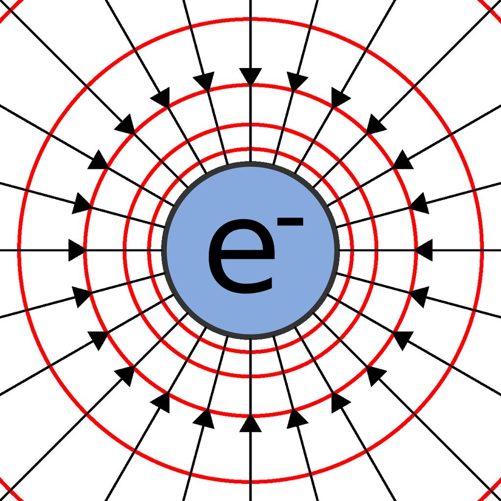 Sähkövaraus 14 jonka monikertoja kaikki havaitut sähkövaraukset aina ovat. [1] Esimerkiksi protonin varaus on +e, elektronin -e.