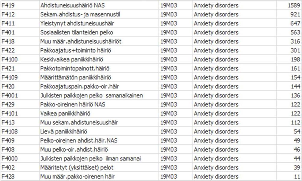 ESIMERKKEJÄ NYKYISESTÄ