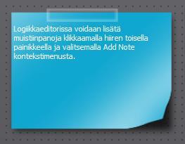 4 LASKURIPORTTI COUNTER-laskuri lisää 1:n laskuriin joka kerta kun tulo -CNT saa nousevan reunan. Kun laskurin arvo on yhtä suuri tai suurempi kuin annettu parametriarvo, lähtö nousee 1:ksi.