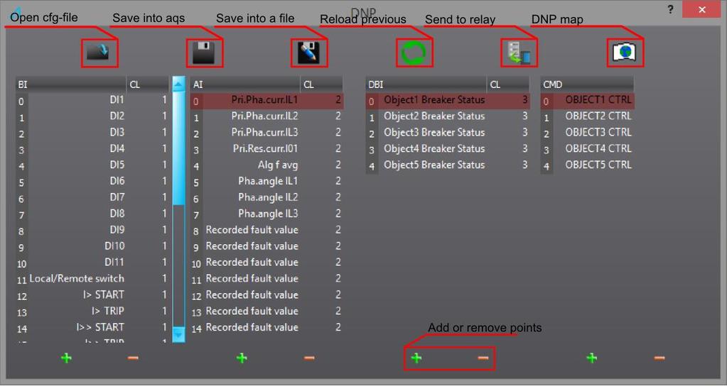 8.4 DNP DNP asetukset