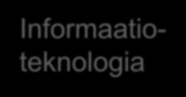 Informaatioteknologia Palvelumuotoilu