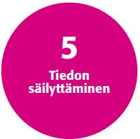 5. Tiedon säilyttäminen Tiedon luotettava säilyttäminen. Hyvän tiedonhallintatavan toteuttaminen. 1. Huomioidaan tiedon säilytyspaikka. Säilytys voi olla useammassa kuin yhdessä paikassa (esim.