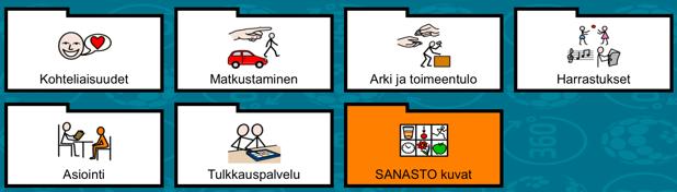 Tilannetaulut Seniori-tauluston ensimmäinen osio koostuu tilannetauluista, joihin on kerätty tiettyyn