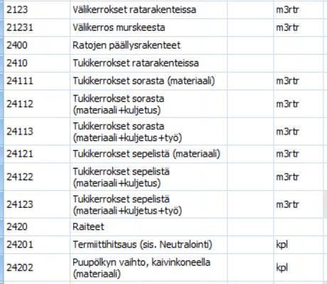 Tarvittavat muutokset ja lisäykset pystytään tekemään JD-Tarjouslaskenta-ohjelmassa. Laskentapohjaa tehdessä ensimmäinen vaihe oli luoda suoritteet.