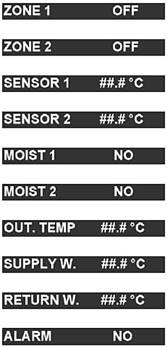 Anturin 2 lämpötila: (jos anturina ETOG). Anturin 1 kosteus. Anturin 2 kosteus.