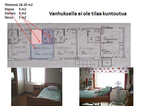 Vanhusten asuntorakentamisen rahoitus hoidetaan ARA:n kautta. ARA tarkastaa projektit ja hyväksyy rakennuspiirustukset. Valvira myöntää toimiluvan ja aluehallintovirasto tarkastaa toimitilat. 5.6.